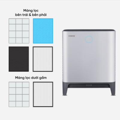 MÁY LỌC KHÔNG KHÍ PLATFORM 600